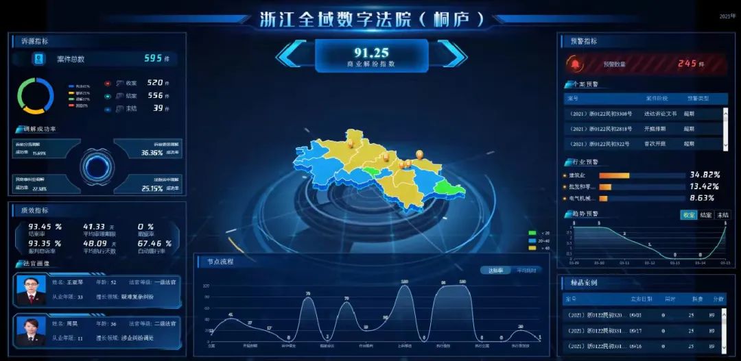 杭州這項環(huán)境監(jiān)測制度比原來的好，屬于首創(chuàng)